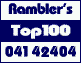 Rambler's Top100 Service