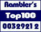 Rambler's Top100