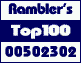 Rambler's Top100